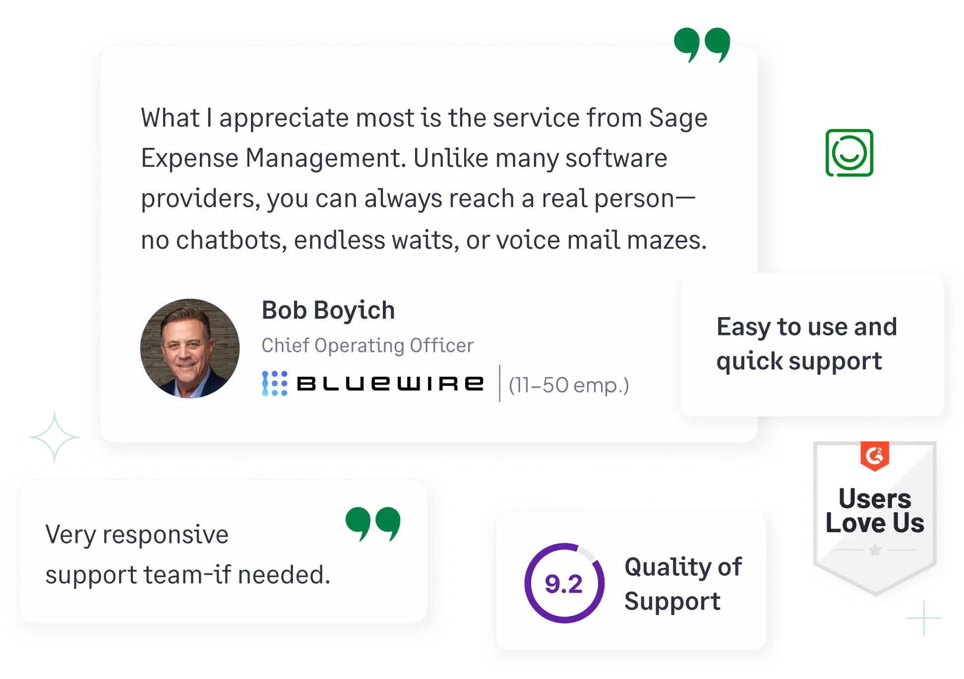 Experience 24/7, responsive support with Sage Expense Management (formerly Fyle)