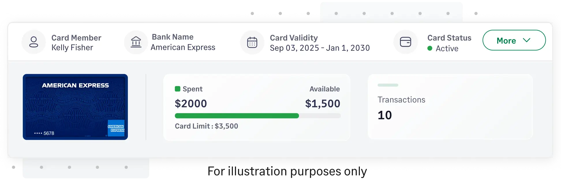 Give employees american express virtual cards to use to make business purchases