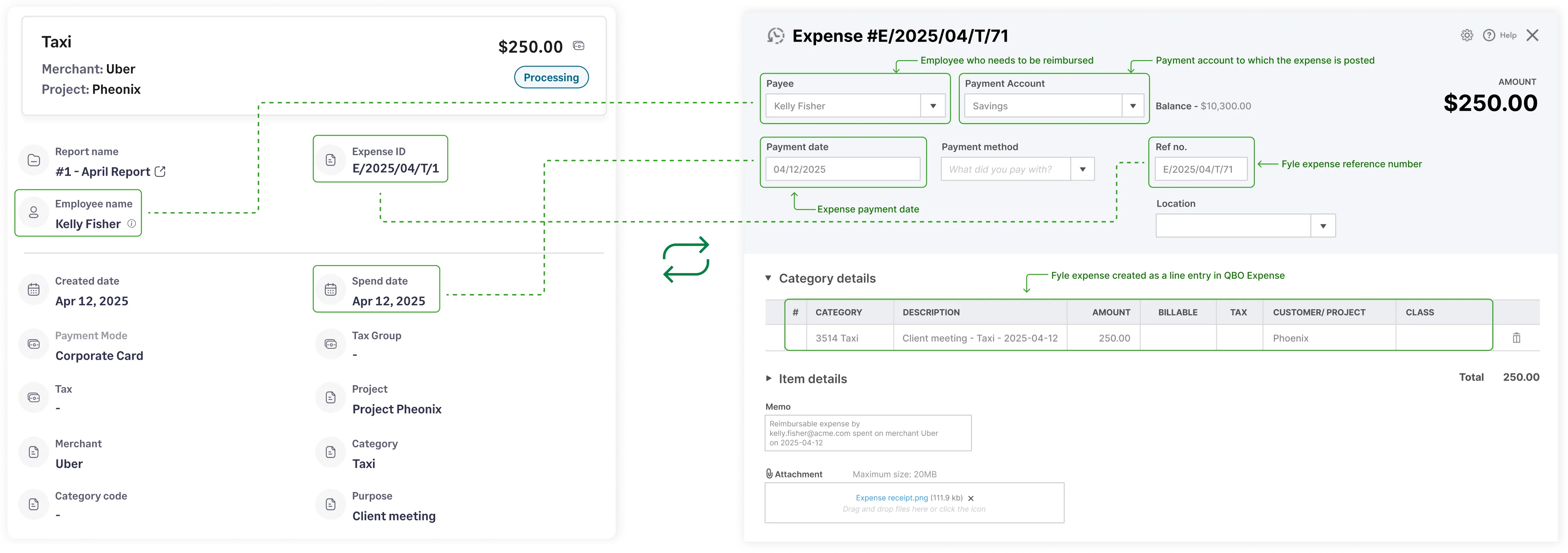 Integrate Sage Expense Management with your existing accounting software, and have expenses coded automatically.