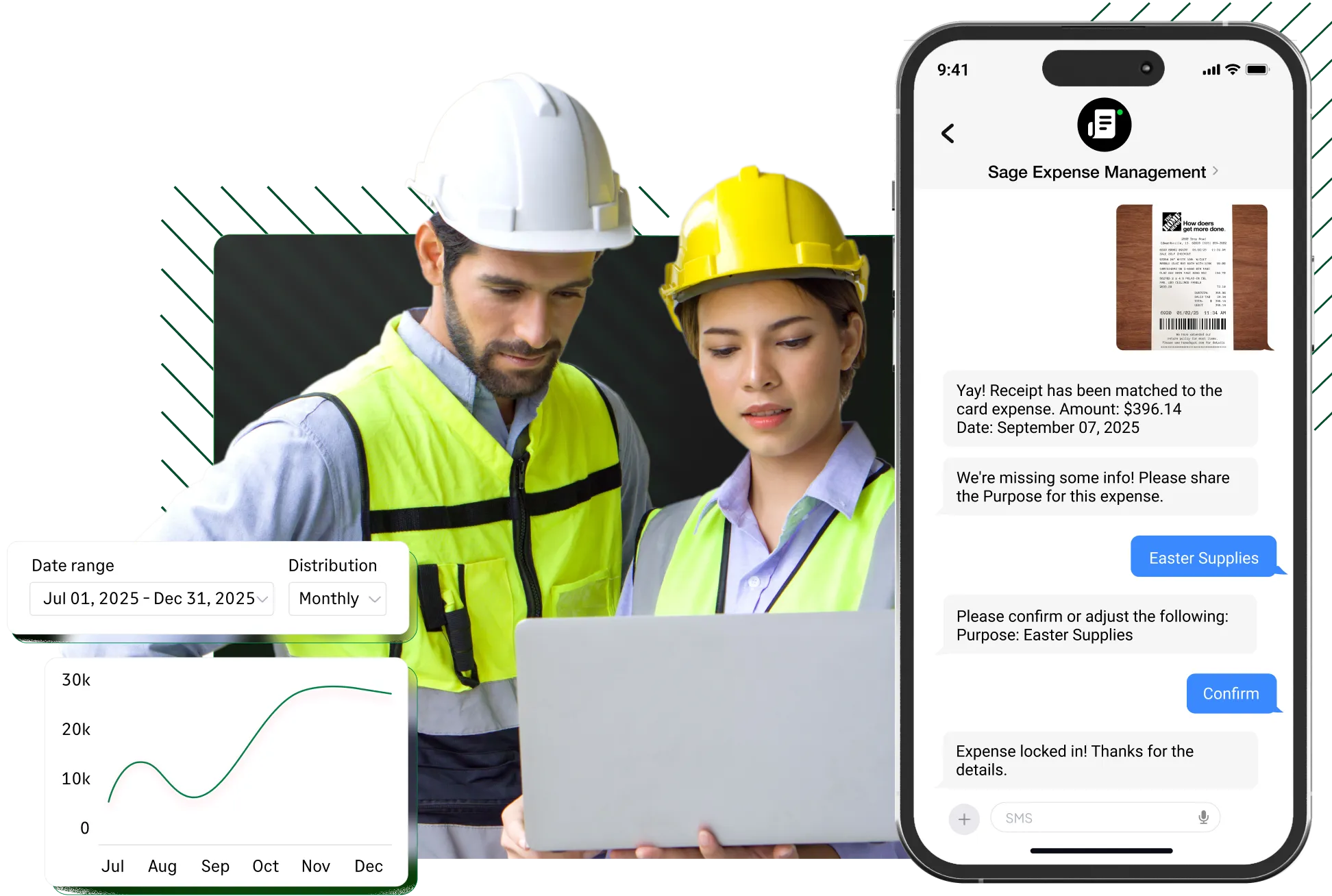 Real-time expense management on cards you already have