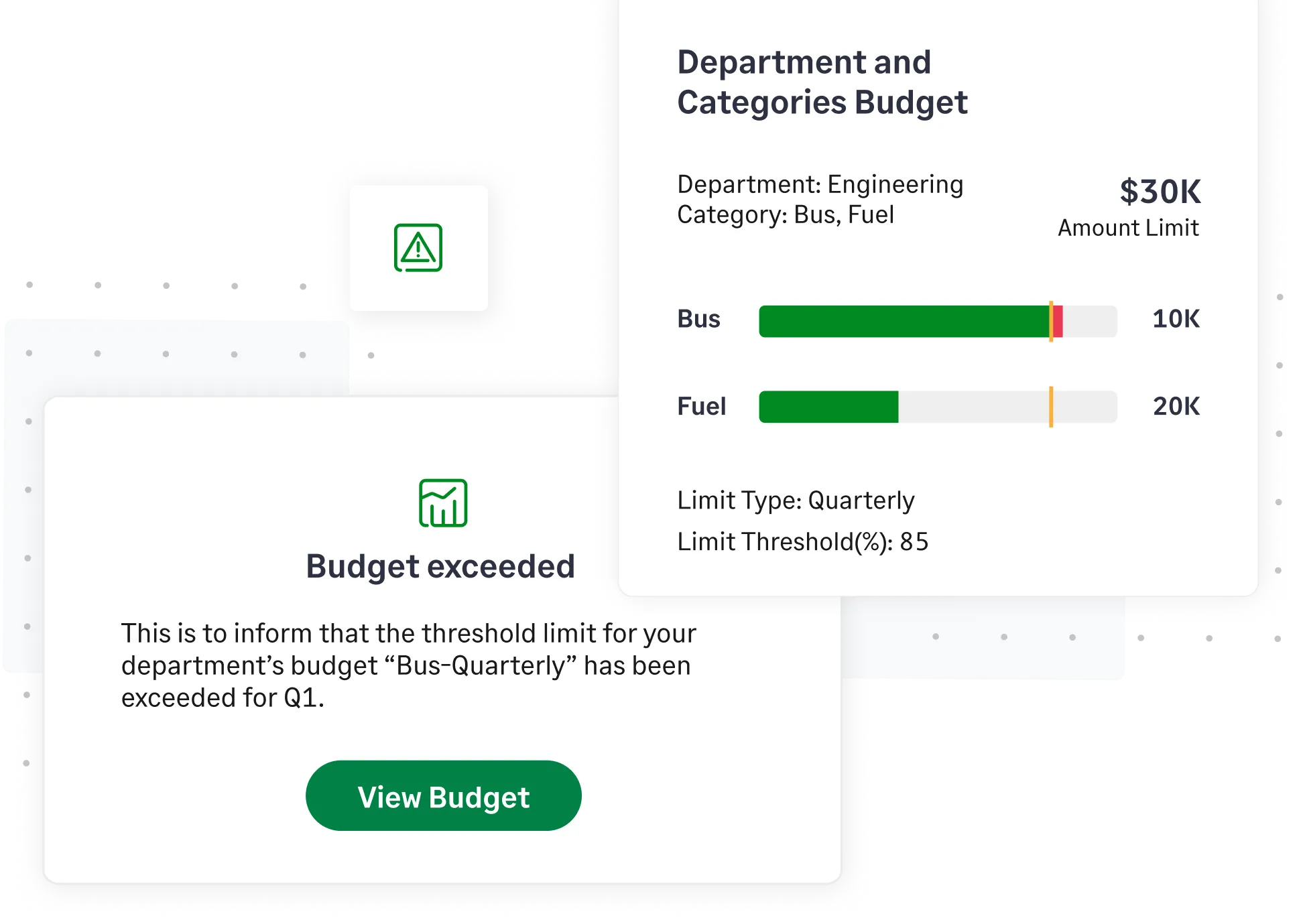 Track budgets with Sage Expense Management