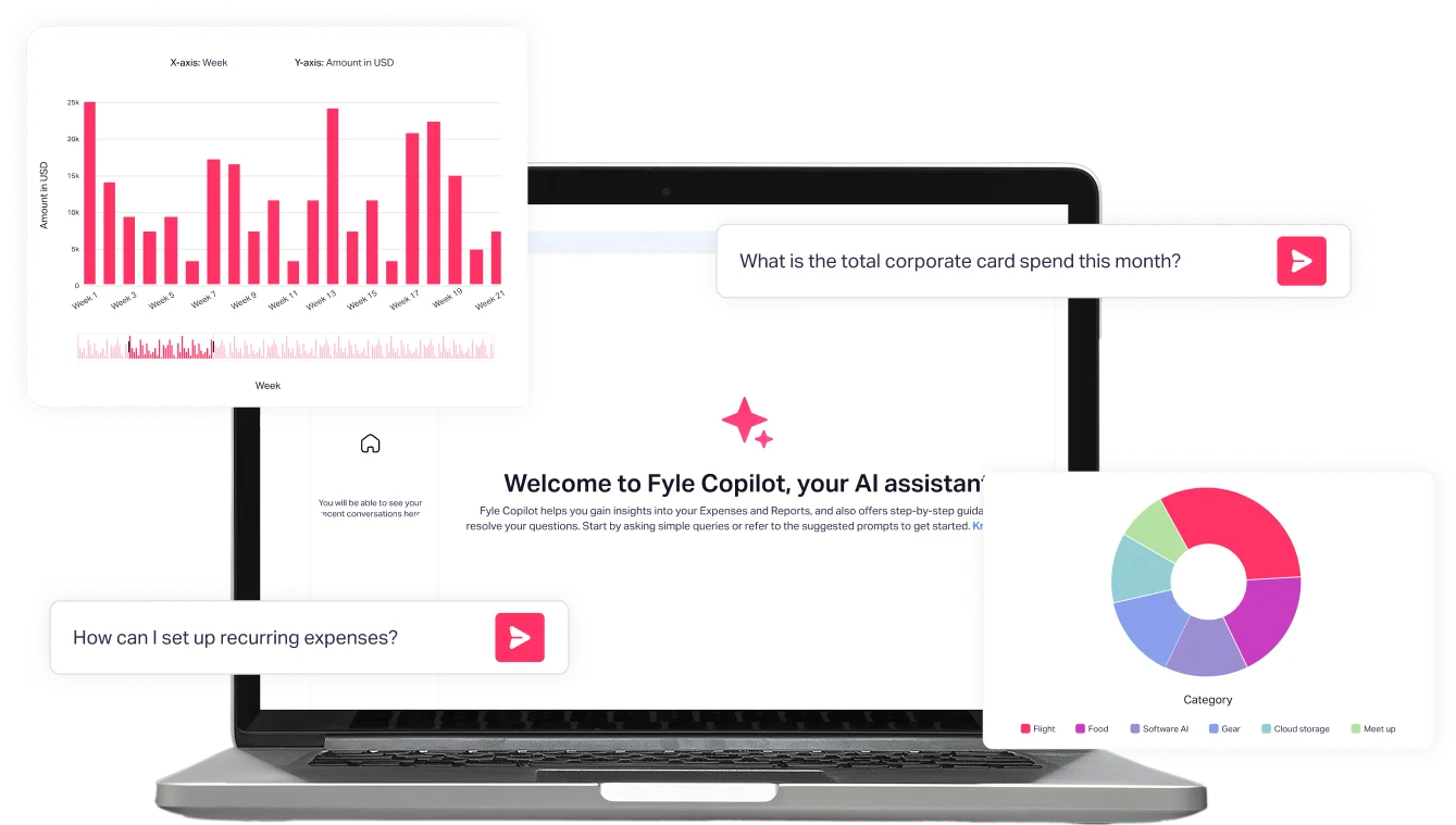 Use Fyle's AI powered Copilot to ask questions and resolve queries