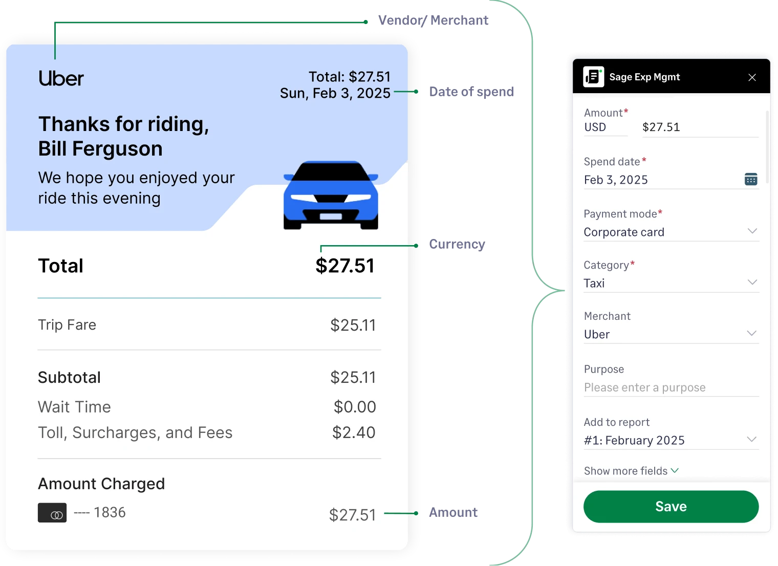 AI-powered data extraction and coding