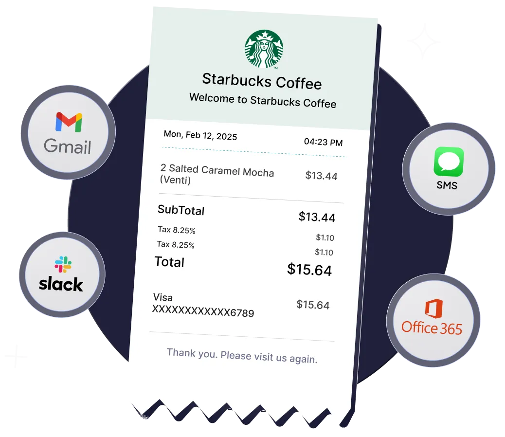 Expenses receipt tracking methods in Fyle