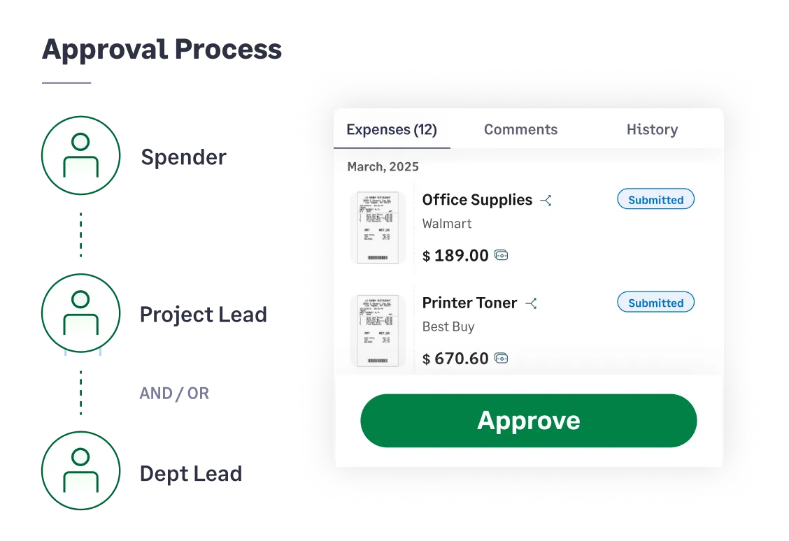 Approve expense reports on the go with Sage Expense Management