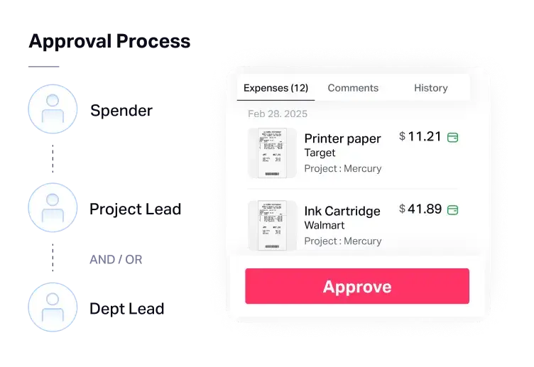 Approve reports on the go with Fyle's expense report management software