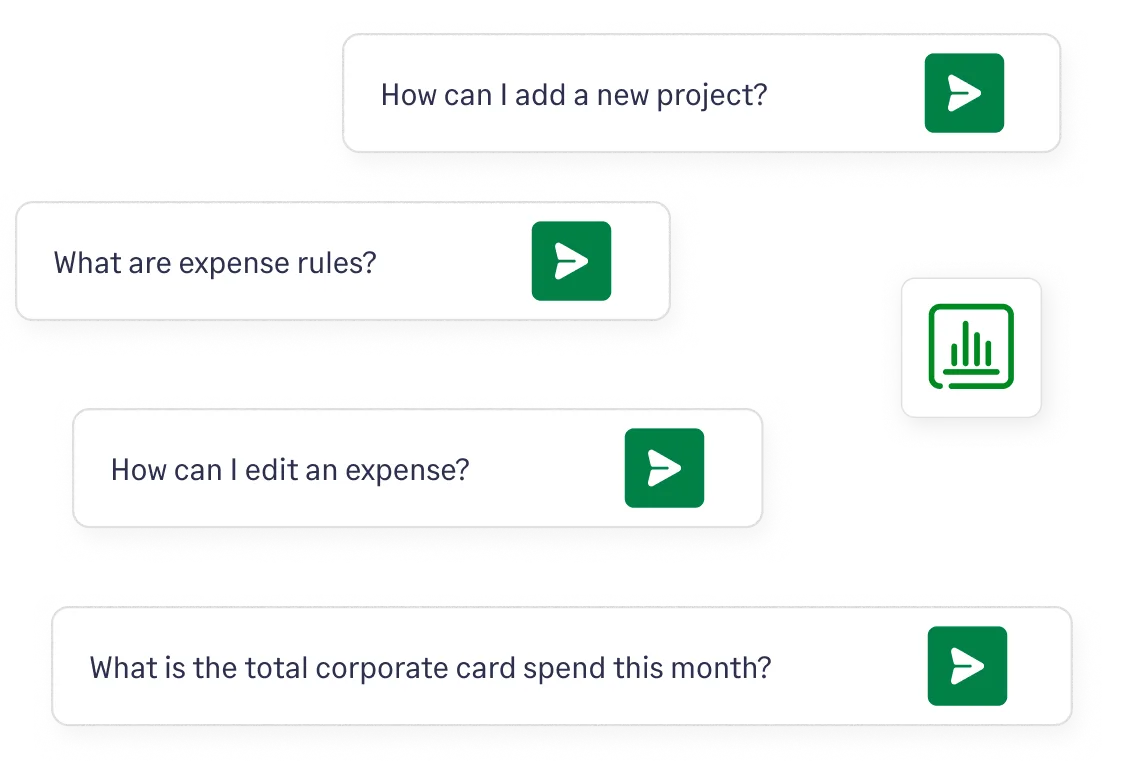 Our AI Copilot helps improve visibility into employee spend