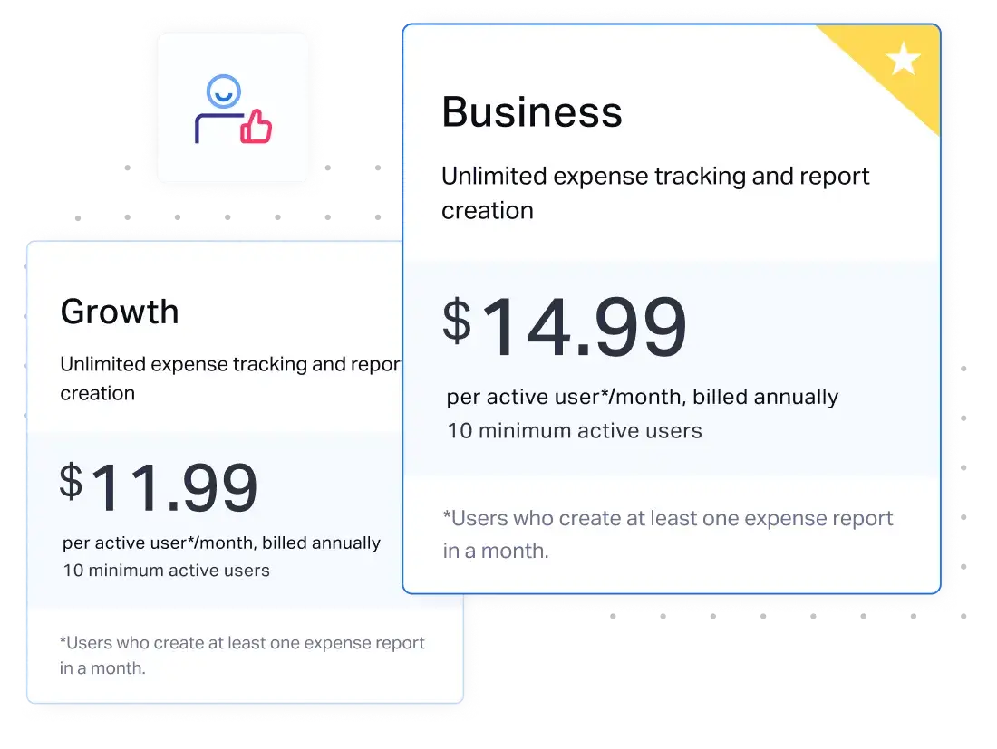 Fyle ensure pricing is transparent and usage based