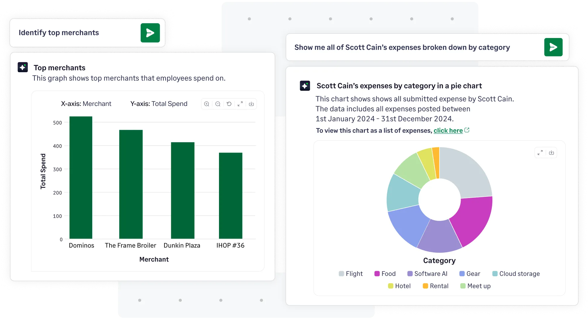 Employee view dashboard in Sage Expense Management showing total spend, expense counts, and primary approvers by department.