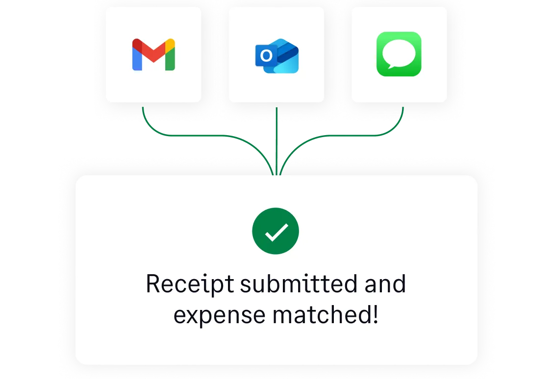Automate receipt tracking with Sage Expense management