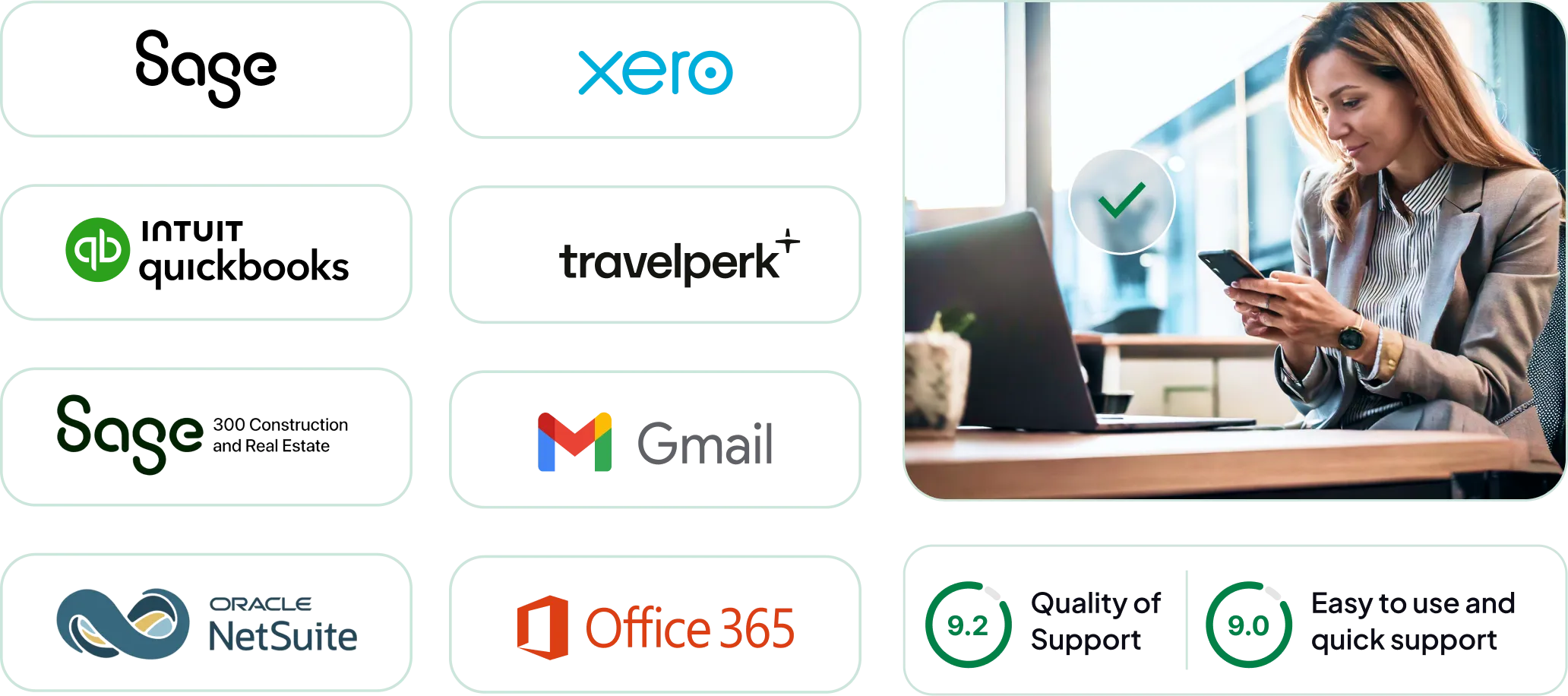 value added resellers section with integration logos