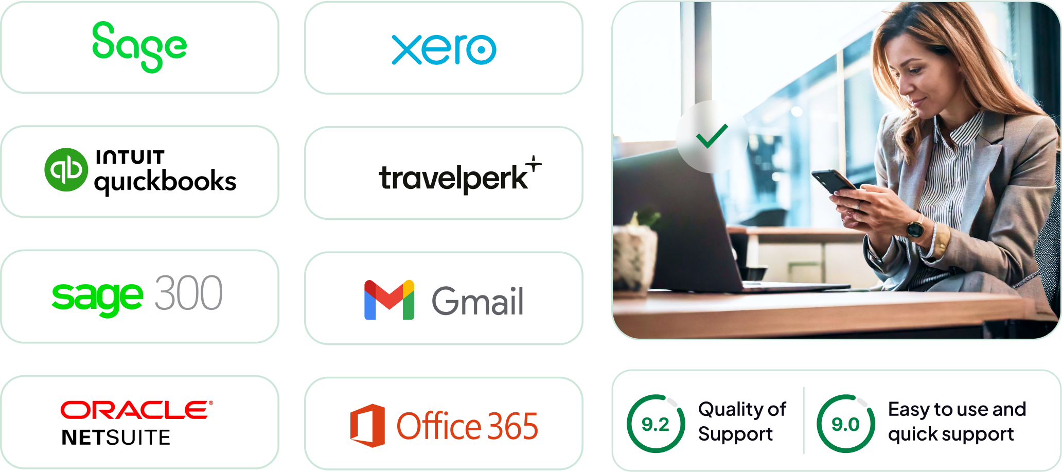 value added resellers section with integration logos