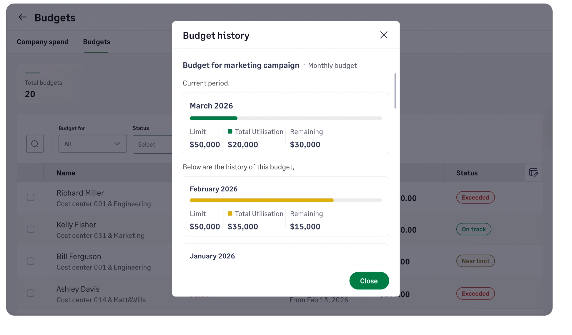 View historical budget usage and analyze spending trends with Sage Expense Management