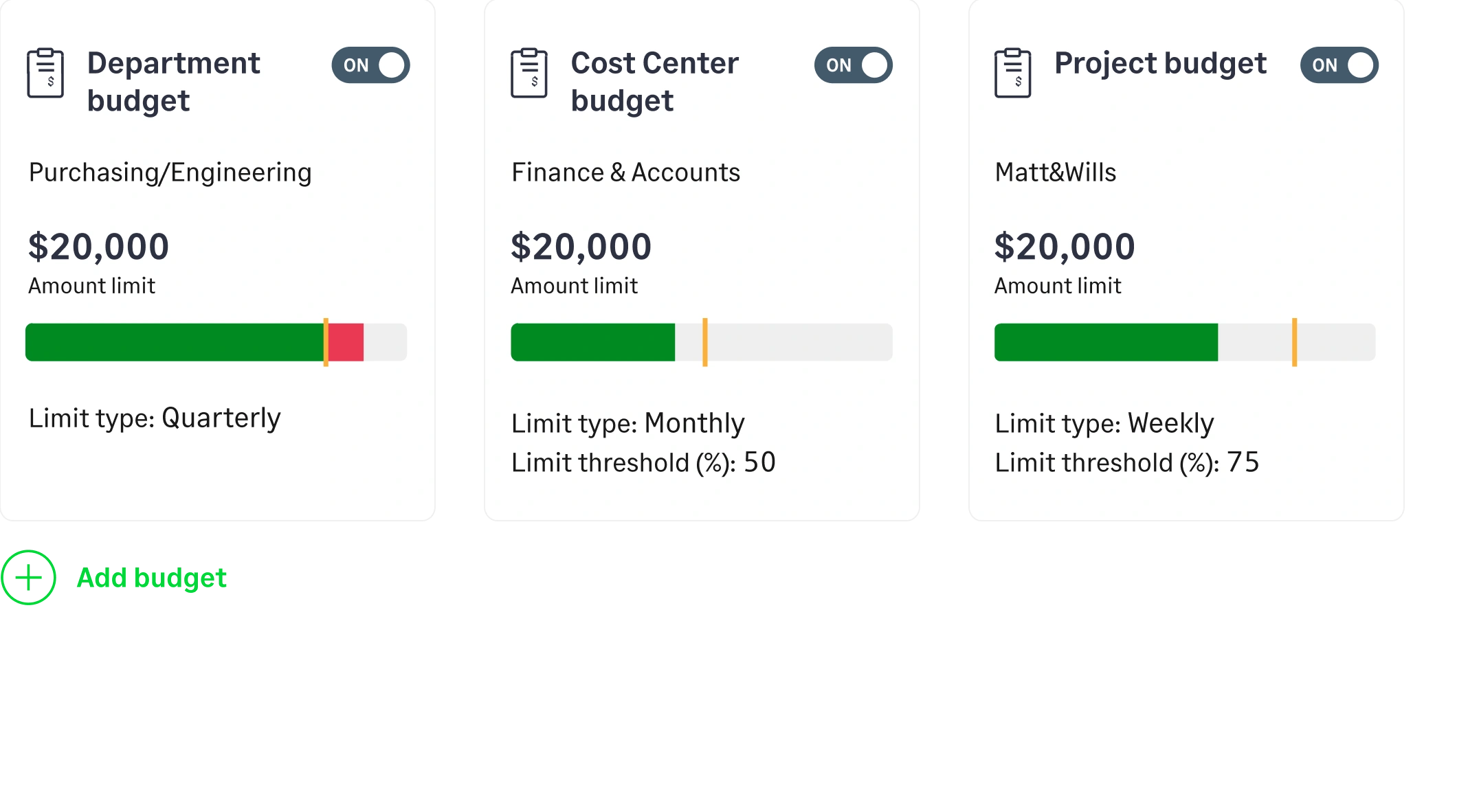 Create and manage flexible budgets in Sage Expense Management