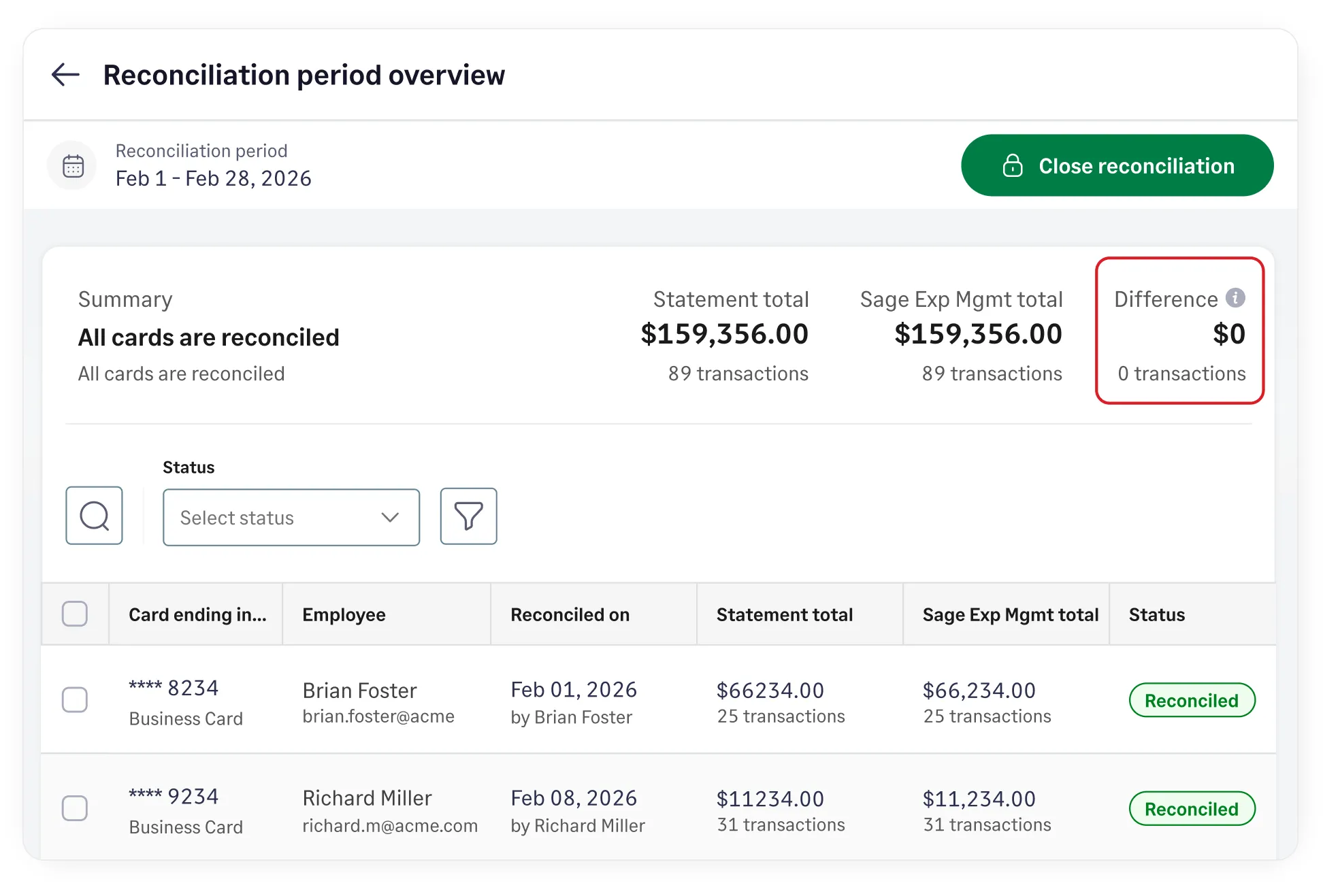 Sage Expense Management simplifies corporate card reconciliation by comparing bank statements with expense records in one dashboard.
