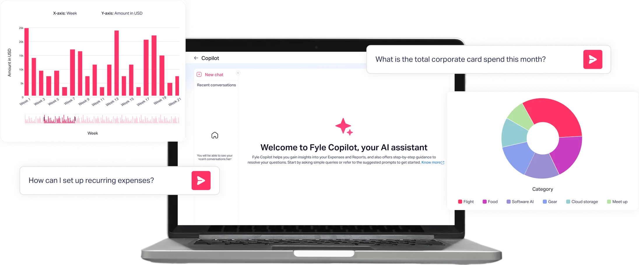 Copilot is Fyle's powerful ai expense management agent