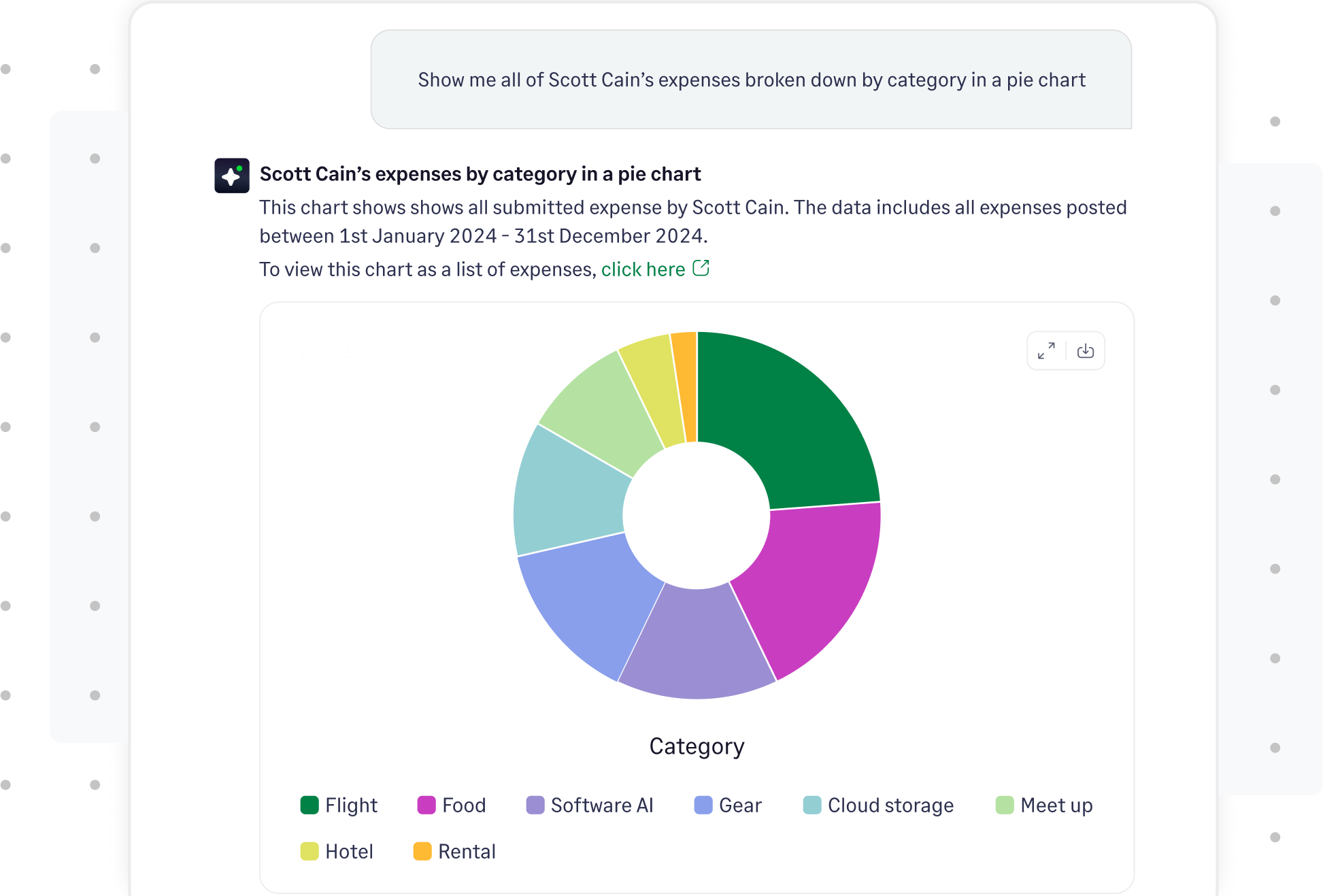 Stay on top of employee spend with our Copilot