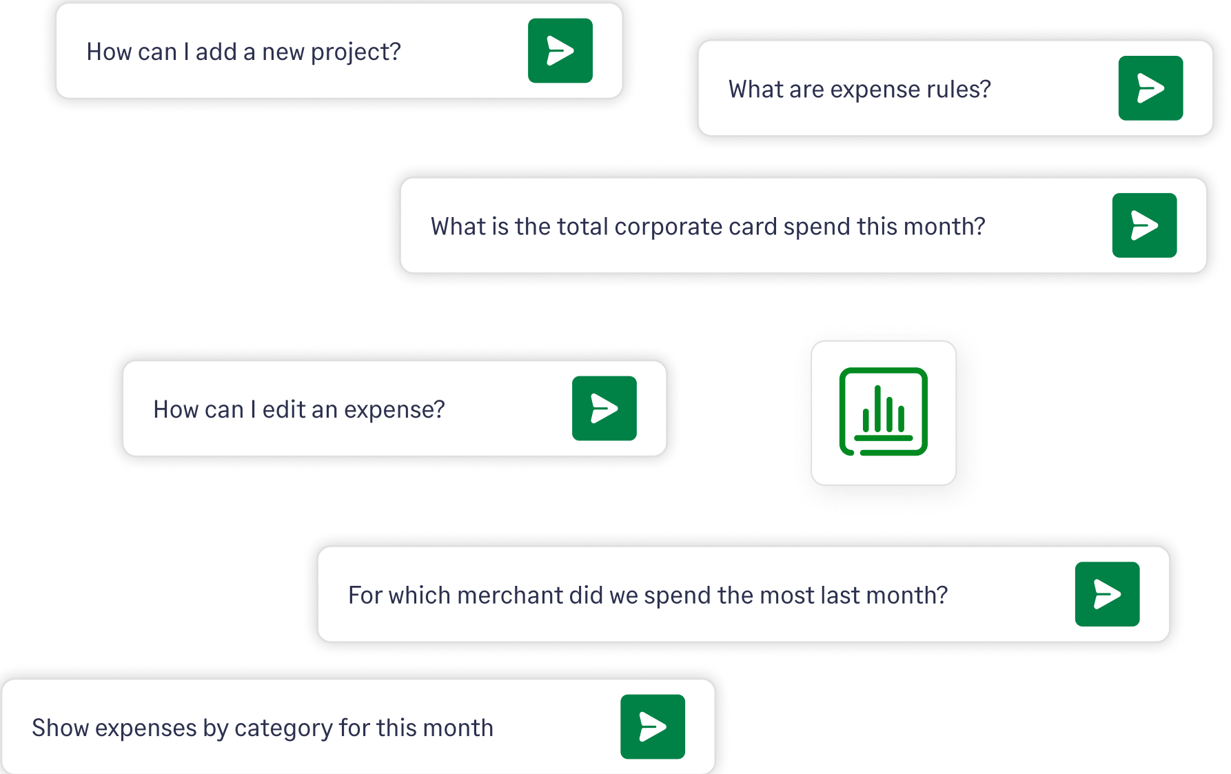 Stay on top of employee spend with our Copilot