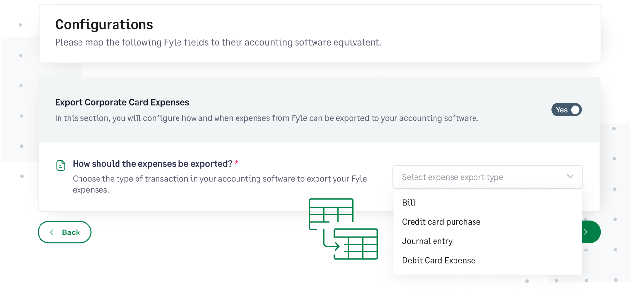 Configure how you export expense data from Fyle to your accounting software