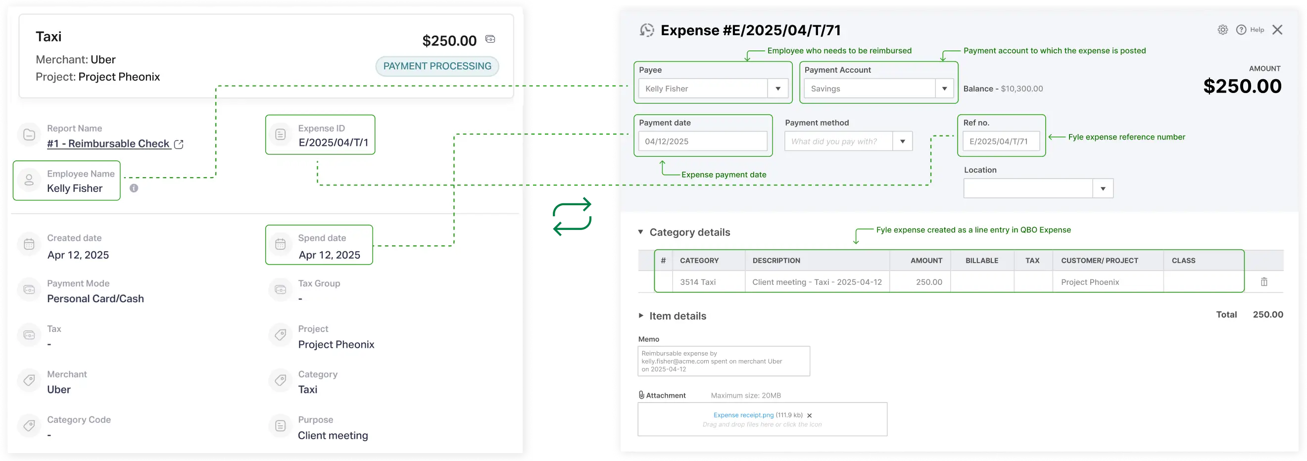 Expense data exports between Fyle and QuickBooks Online