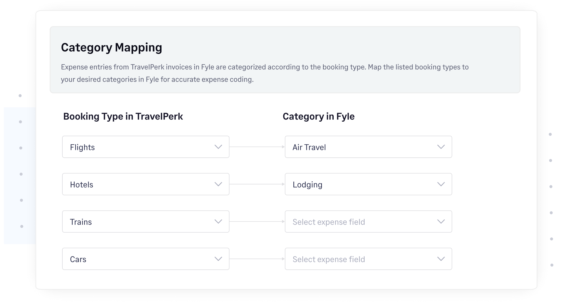 TravelPerk integration with Sage Expense Management supports automatic expense coding