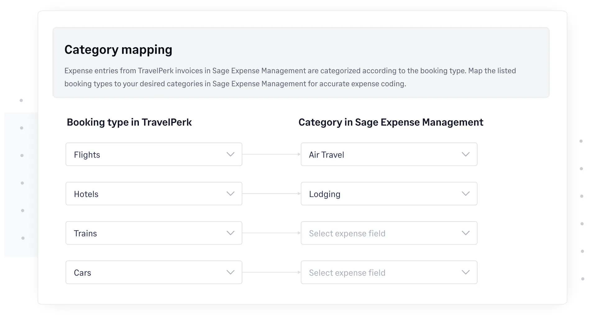 TravelPerk integration with Sage Expense Management supports automatic expense coding