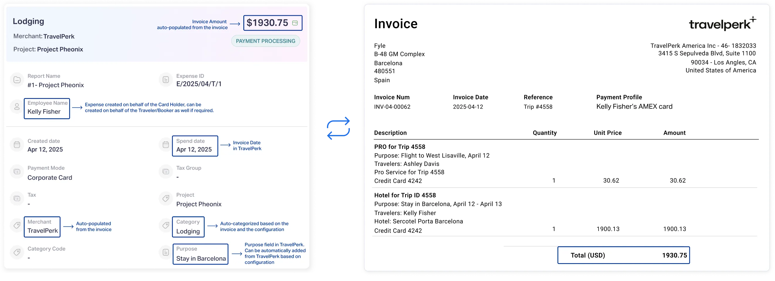 Export business expenses automatically via Fyle's TravelPerk integration