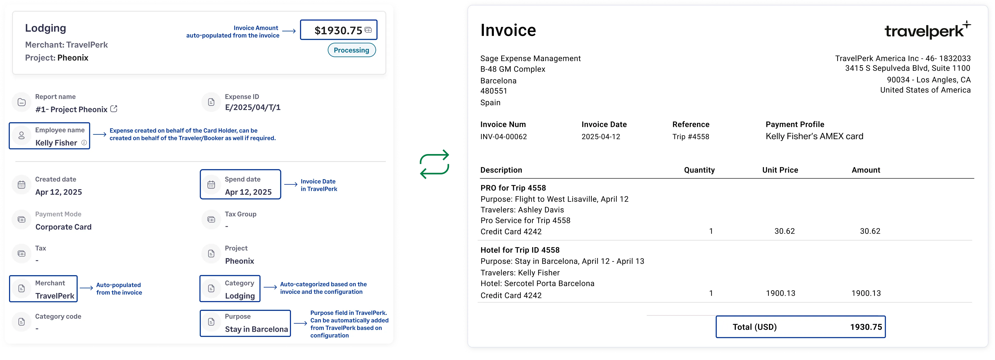 Export business expenses automatically via Sage Expense Management TravelPerk integration