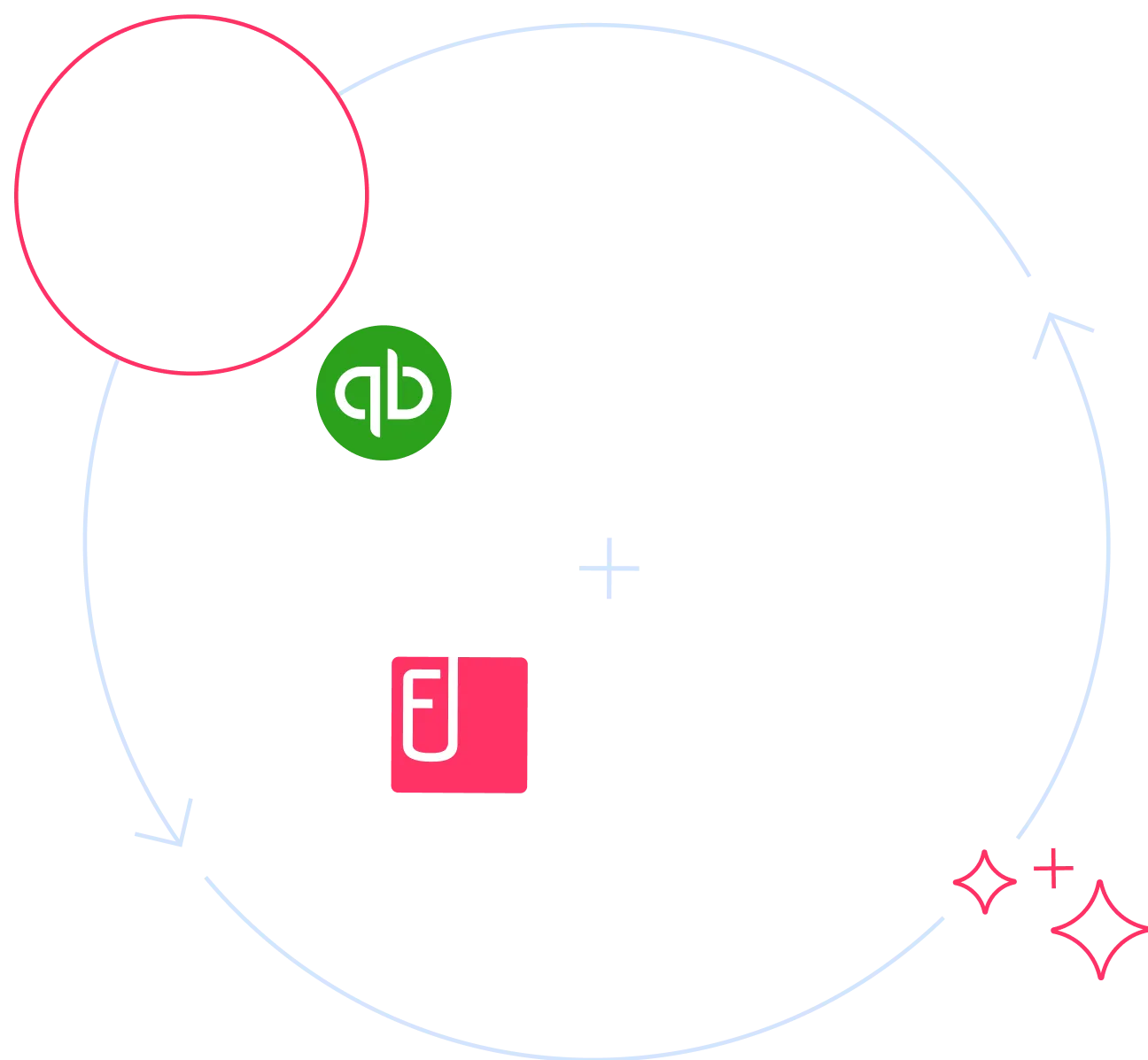 Simplify QuickBooks expense tracking with Fyle's integration