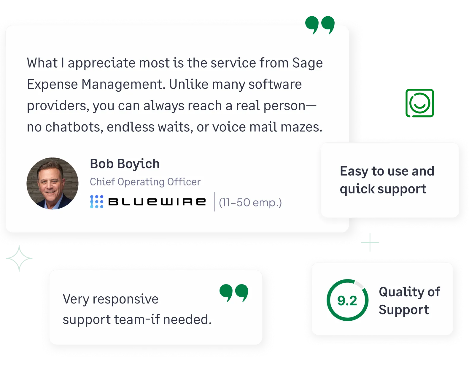 Positive customer review and G2 quality of support rating for Fyle’s real estate expense tracking software and responsive customer service team