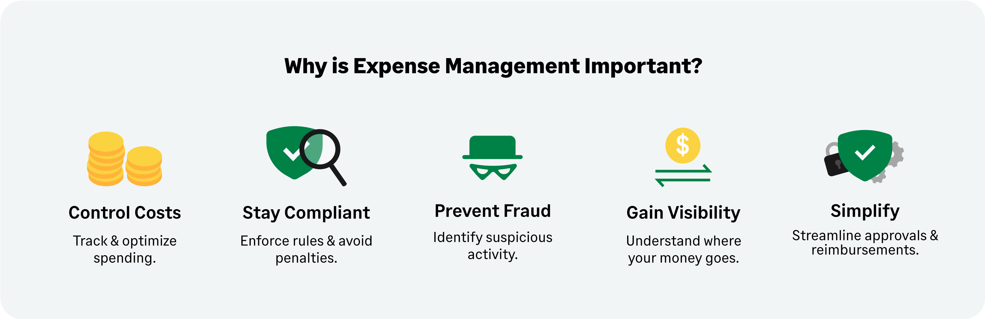 Why is expense management important?
