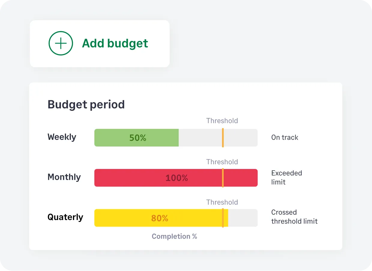 Sage Expense Management can create custom approval workflows and simplifies approving expense reports