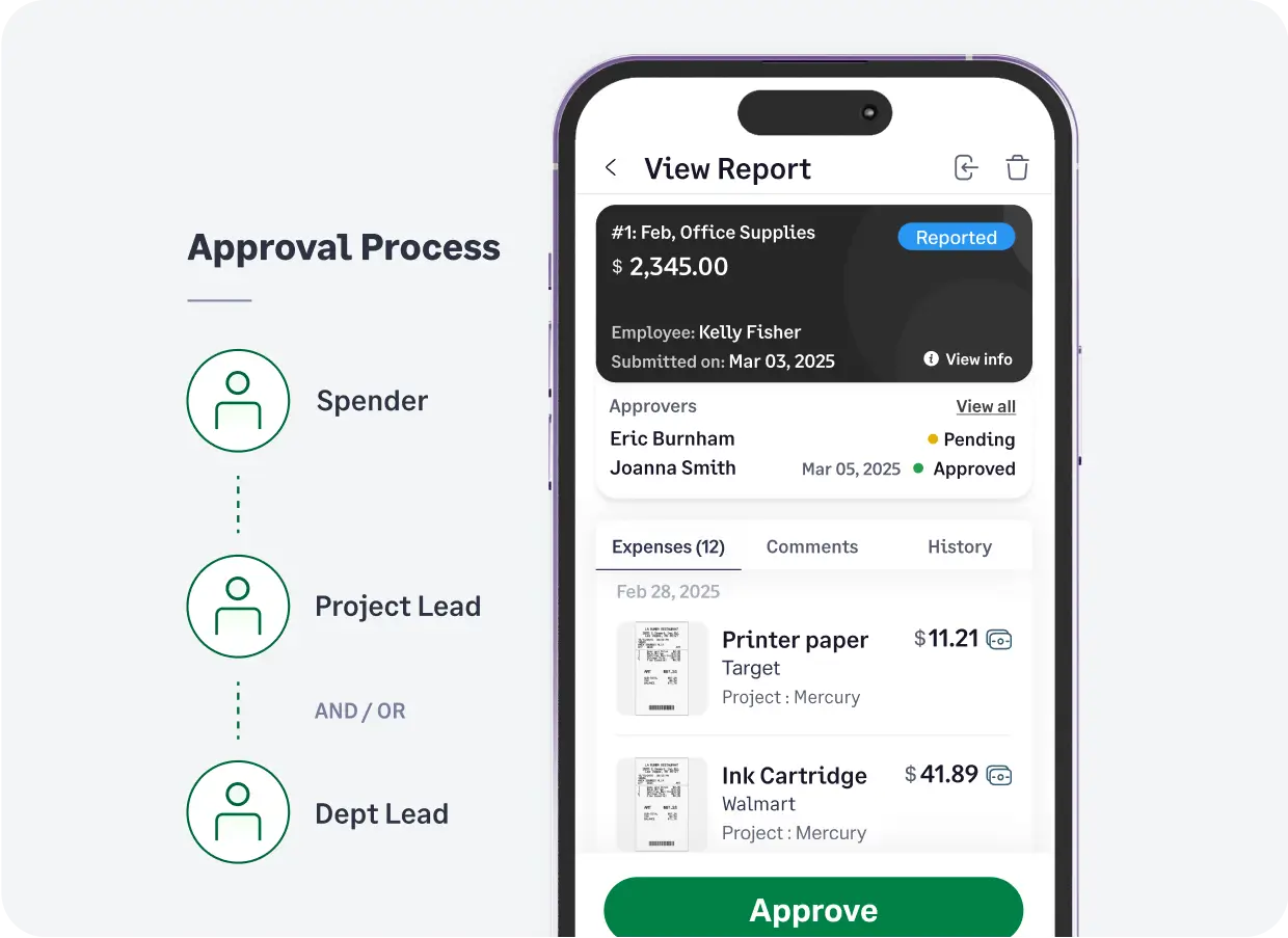 Set up multi-level approval workflows within Sage Expense Management for precise expense control