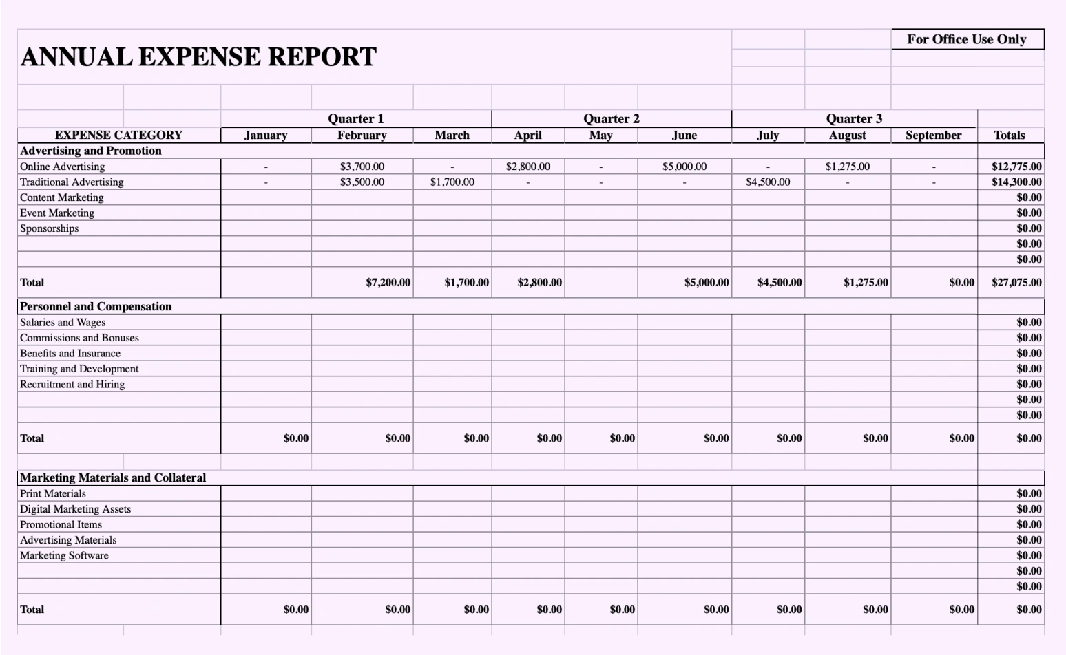 Expense report template for annual business expenses.
