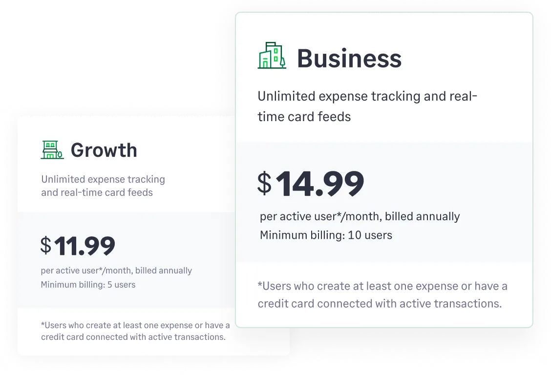 Transparent expense management pricing with pay-per-active-user plans and no hidden fees.