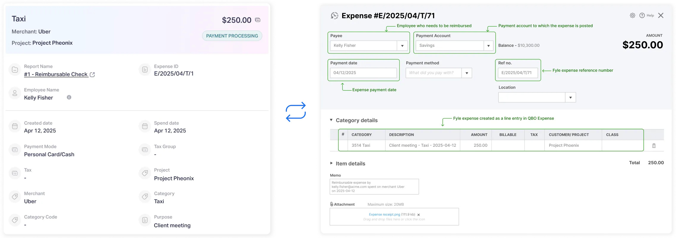 Seamlessly sync travel expense data to accounting software with Fyle's corporate travel expense management software