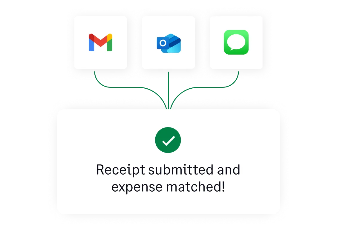 Track receipts and expenses using everyday apps with Sage Expense Management