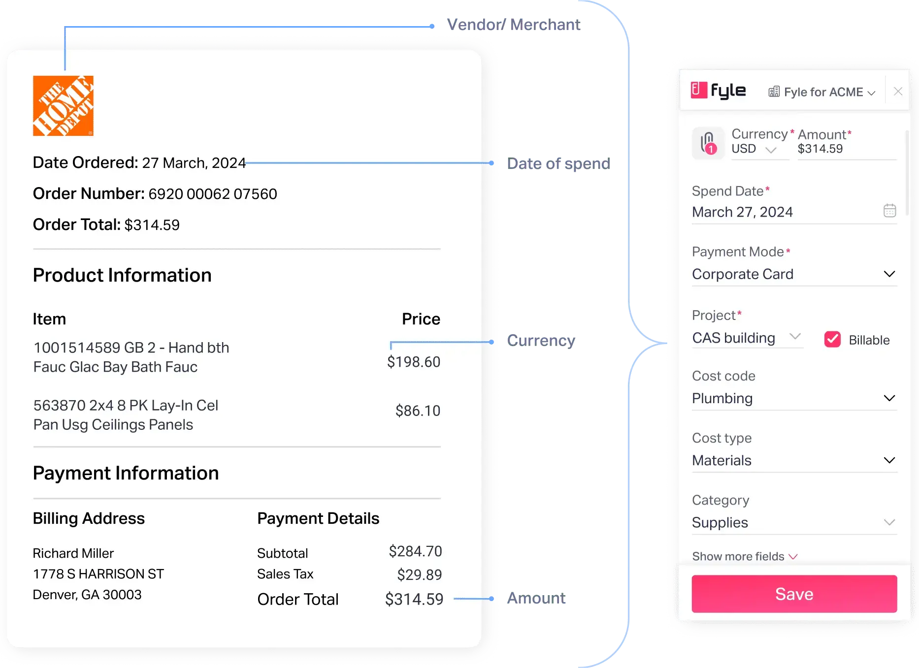 Expense report