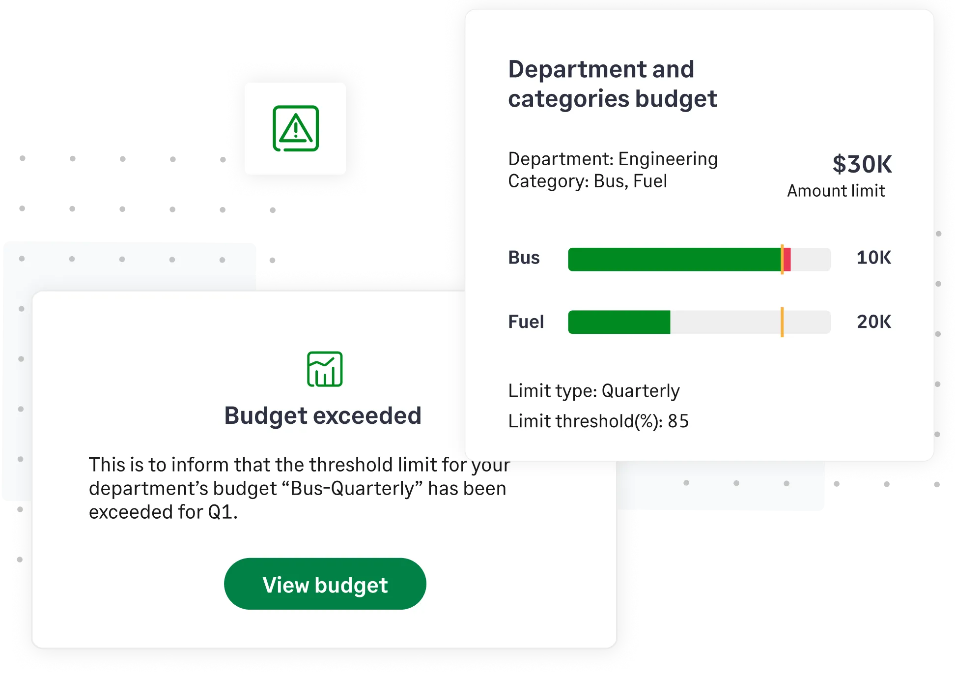 Set up budgets and stay clear of overheads with Sage Expense Management